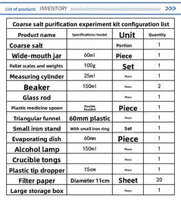 2024 nouveau Design Kit de <span class=keywords><strong>chimie</strong></span> en alliage d'aluminium verrerie de laboratoire pour la combustion de bougies Exploration d'eau distillée pour la <span class=keywords><strong>chimie</strong></span> - Product Image 2