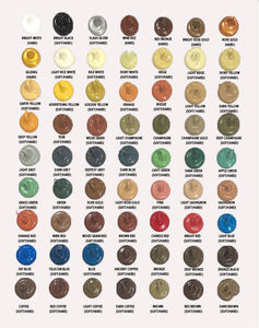 Base de agua blanca 3M acrílico calafateo sellador tubo 600ml para ventanas y puertas - Product Image 3