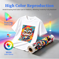 Impresora DTF FULIYIN 10 ㎡   1h Alta Velocidad |   Imprime 160 Camisetas por Hora para Todo Tipo de Tejidos