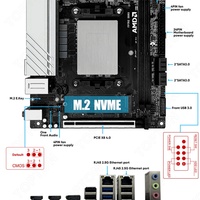 Placa Base para Juegos NAS con 2*2.5G LAN, AMD Ryzen 9 8945HS, R9 7940HS, R7 8745HS, 7840HS, Firewall, ITX, 4*SATA, 2*NVMe, PCIEx8
