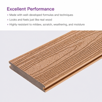 Plancher en composite bois-plastique imperméable, antidérapant, anti-UV, grain de bois 3D, WPC pour jardin