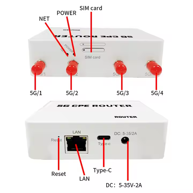 OEM 5g Cpe Router With Sim Card Slot One LAN Port 5g Sim Card Routers Type-C High Speed Hotspot Portable Wireless Cpe 5g Network
