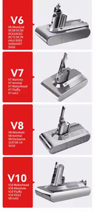 Batería de <span class=keywords><strong>repuesto</strong></span> de iones de litio de 21,6 V, batería de <span class=keywords><strong>repuesto</strong></span> recargable apta para aspiradora Dysons V6 V7 <span class=keywords><strong>V8</strong></span> V10 - Product Image 3