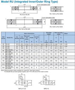 P4 P2 P5 поворотный подшипник 80 мм CRBF8022AUU скрещенный роликовый подшипник RU124G RU124X поворотный подшипник - Product Image 5