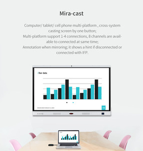 55inch All in One <b>PC</b> Whiteboard Interact Electronic Interactive Whiteboard for Classroom - Product Image 4