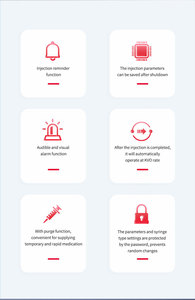 CONTEC SP950VET เครื่องปั๊มยาสำหรับสัตวแพทย์ - Product Image 5