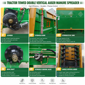 Esparcidor de Estiércol y Fertilizantes de Gran Capacidad, Accionado por Toma de Fuerza, con Doble Barrena Vertical, Remolcable, Directo de Fábrica, para Grandes Fincas - Product Image 2