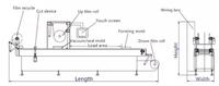 Machine d'emballage thermo pour le fromage, machine d'emballage sous vide pour le beurre, machine d'emballage thermoformage automatique pour la viande, les dattes, le poisson