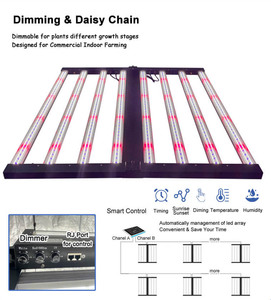 Lampes de culture LED SLTMAKS 1000W, spectre complet avec contrôle séparé des UV et IR, à intensité variable - Product Image 5