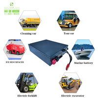 Paket Baterai Kendaraan Listrik & Kapal Lifepo4 12v-72v 50-500Ah yang Dapat Disesuaikan dengan Garansi 2 Tahun