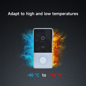 Sistema de Intercomunicación Inteligente Hiwink, Videoportero IP para Viviendas, Cámara de Seguridad 2k, Compatible con Panel Inteligente, Alexa y Asistente de Google - Product Image 5