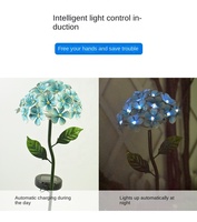 Lampe de jardin solaire violette 8W Éclairage de paysage de cour extérieur étanche Lampe de pelouse solaire à led enfichable Lumière d'ambiance