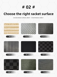 Gen3 Propulsion Core Project Flamingo High-Density Performance G-02Pro Randloze 16mm Dikke Ruwe Koolstofvezel Entertainment - Product Image 4