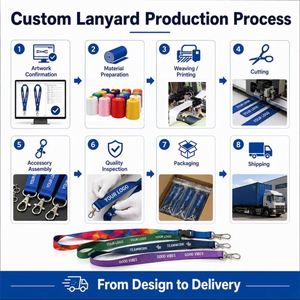 Factory Wholesale Designs Lanyard Accessories Card Holder ID Metal PVC Strap Transparent Durable Badge Clip Two Hole Custom Size - Product Image 5