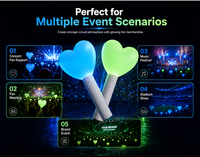 Sincen - Barra de Animación para Conciertos KPOP con Efecto de Iluminación Dinámica RGB de Alto Brillo y Sincronización Masiva para la Participación del Público