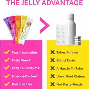 Disesuaikan Multi suplemen B d asam askorbat D3 K2 E minyak mineral kompleks <span class=keywords><strong>Vitamin</strong></span> c Jelly untuk kesehatan anak-anak - Product Image 3