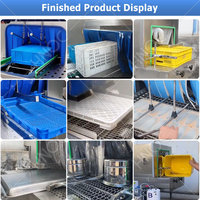 HNOC Fruitmand Pan Tray Wasmachine Kleine Plastic Pallet Omzetbak Mand Reinigingsmachine