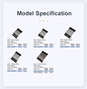 แหล่งจ่ายไฟ <span class=keywords><strong>LED</strong></span> แบบสวิตชิ่ง แรงดันคงที่ กันน้ำ ราคาประหยัด <span class=keywords><strong>12V</strong></span> 24V สำหรับภายนอกอาคาร SMPS ไดรเวอร์ <span class=keywords><strong>LED</strong></span> หม้อแปลงไฟสำหรับไฟส่องสว่าง - Product Image 5