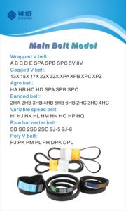 China Shenwei Groep Shinyou Merk Av15 Ventilator Riem Ruwe Rand Coging V Riem Voor <span class=keywords><strong>Jmc</strong></span> Truck <span class=keywords><strong>Fan</strong></span> Riem - Product Image 4