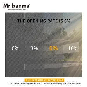 Aluminium Roller Shades Outdoor Rainproof Motorized Zipped <strong>Screens</strong>,zip Blinds Side Track,zip Track Outdoor Blinds Waterproof - Product Image 3