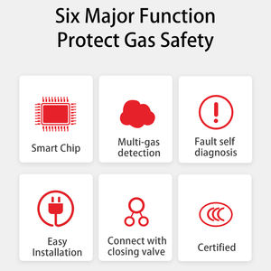 Detector de Fugas de Gas LPG Foslink para el Hogar, Alarma de 85dB para Cocina - Product Image 4