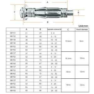 M4 M5 M6 M8 Home Improvement Metal Expansiebout Voor Gipsplaat Vliegtuig Buis Buis-Holle Wand Ankers En Pluggen - Product Image 1