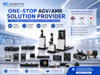 Soluciones de Placa Controladora para Robots AGV/AMR con Entrenamiento Gratuito, SDK para Robots AMR, Desarrollo Secundario, SDK Abierto