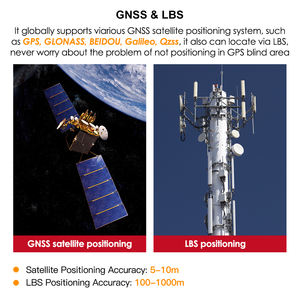Micodus MV401G Dispositivo de ubicación de vehículos Rfid con cable resistente al agua Localizador de <span class=keywords><strong>Gps</strong></span> de motocicleta Rastreador de <span class=keywords><strong>Gps</strong></span> de coche 4G Seguimiento en tiempo real - Product Image 6