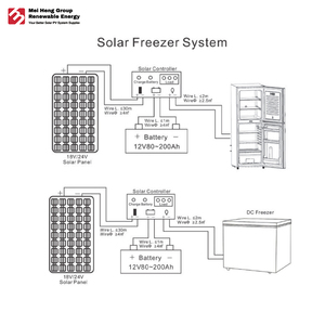 <b>12v</b> 24v Home Double Door Upright 50w 98l 120l 118l 158l 208l 88w Solar Refrigerator Deep <b>Freezer</b> With Solar Refrigerator With So - Product Image 4