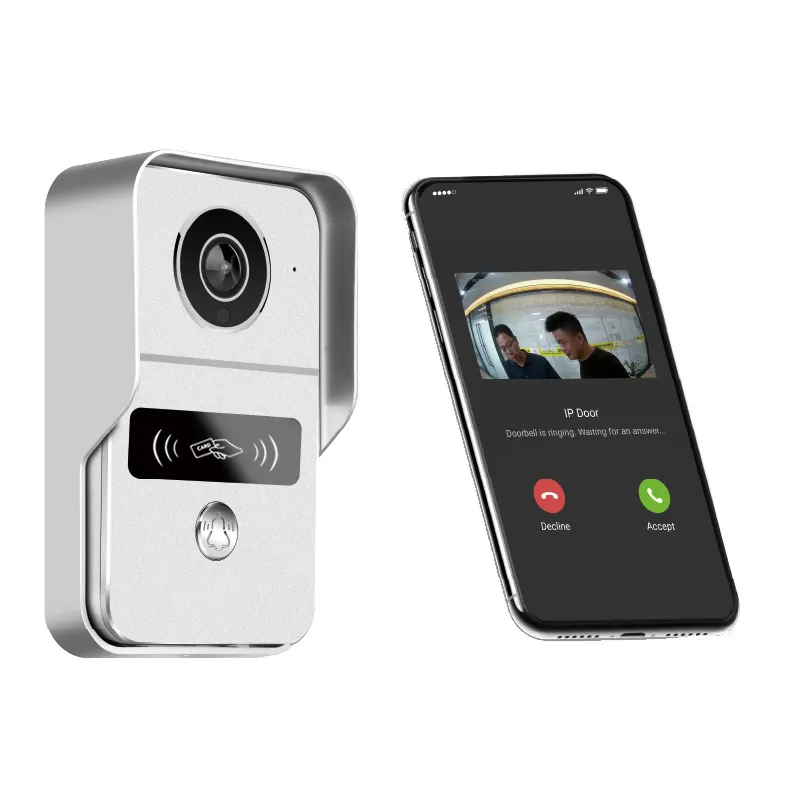 Tuya Smart 1080P Türklingel kamera WiFi Wireless IP Video Türklingel Telefon Intercom IP HD Kamera für Home Security Alexa