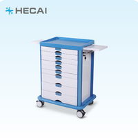 Chariot médical d'urgence et de traitement en métal HECAI 2025 pour hôpital