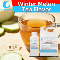 Essence concentrée de melon d'hiver de qualité alimentaire, saveur douce et onctueuse pour thé au lait, boissons froides, crème glacée, gelée, bonbons