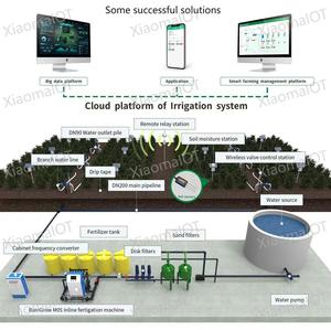 Sistema de Fertirrigación Hidropónica Inteligente IoT de Ahorro Energético, Máquina de Riego Agrícola Inalámbrica, Bomba de Metal para Fertilizante Inteligente - Product Image 6