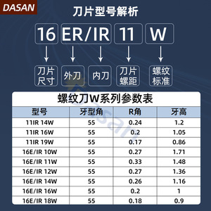 DASAN Thread Inserts 11IR 16W 55 Degree Inch Unc Steel Aluminum CNC Internal <b>Threading</b> <b>Tools</b> - Product Image 1
