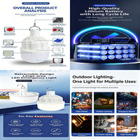 Ampoule LED DC 6V 6000K Lumière du jour d'urgence avec contrôle tactile et télécommande, rechargeable par piles AAA, pour usage en jardin