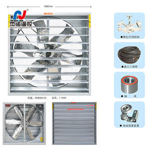 <span class=keywords><strong>Bon</strong></span> ventilateur d'extraction push-pull à réduction <span class=keywords><strong>de</strong></span> température pour serre <span class=keywords><strong>de</strong></span> ferme avicole - Product Image 4