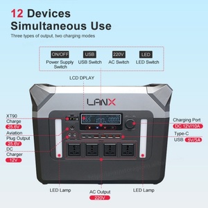 Diseño moderno Almacenamiento de energía ABS Portátil 500W 600W 1000W 1500W 2000W 3000W Sistema de energía solar LiFePO4 Estación de energía solar - Product Image 2