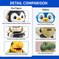 Juguete de Plástico de Edición Limitada con Impresión 3D Personalizada OEM, Modelo 3D, Juguete Artístico de Resina de Vinilo PVC