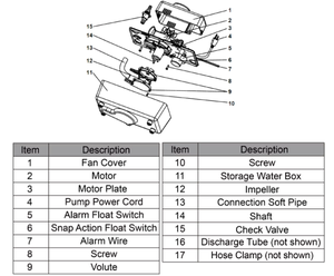Pompe à condensat série MD-TPS 230V 50/60HZ pompe de réservoir-Super Star pour équipement de climatisation et de réfrigération - Product Image 5