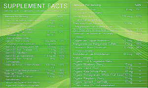 OEM Multivitaminas Minerales Softgel Cápsulas con <span class=keywords><strong>complejo</strong></span> <span class=keywords><strong>B</strong></span> Calcio Magnesio Suplemento de zinc Soporte Energía Función muscular - Product Image 2