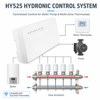 Système de contrôle centralisé de chauffage au sol par eau filaire à 8 zones, compatible avec le thermostat intelligent filaire Tuya Wifi