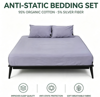 Drap de mise à la terre antistatique conducteur pour le sommeil bio-hacking, tapis en coton biologique pour l'équilibre du cortisol et la relaxation