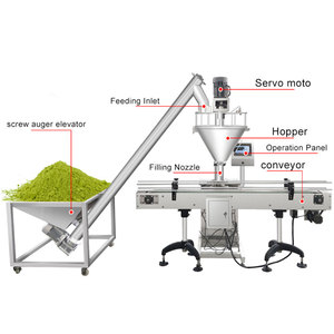 Relleno de bolsas de polvo Auger-Máquina empacadora de llenado de dosis de <span class=keywords><strong>Cacao</strong></span>/café/especias/Chile/pimienta negra/Harina Auger - Product Image 5