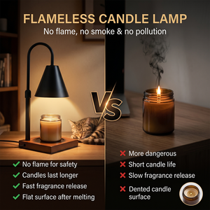 Lampe chauffe-bougie électrique haut de gamme avec variateur d'intensité et prise EU US AU, diffuseur de cire d'aromathérapie sans fumée, lampe de table décorative parfumée - Product Image 5