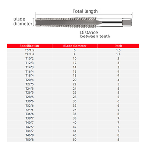 Type HSS taraud à dent gauche taraud trapézoïdal machine à fil taraudeT6 T8 T10 T12 T14 T16 T18 T20 T22 T24 T25 <span class=keywords><strong>T26</strong></span> T27 T30 filetage - Product Image 6