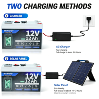 Batterie LiFePO4 12V 12Ah en promotion – Boîtier de batterie LiFePO4 à décharge profonde avec certifications CE et FC pour alimentation de secours