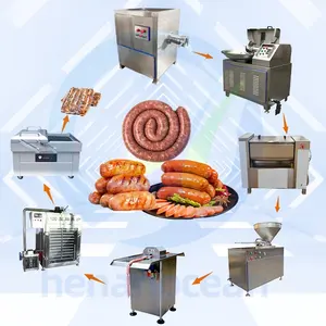 automatic Industrial sausage production line for sale