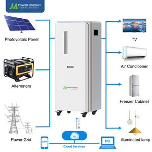 Sistema de Almacenamiento de Energía Doméstico con <span class=keywords><strong>Inversor</strong></span> Híbrido Deye Integrado JApower 12kW 32kWh Monofásico Todo en Uno ESS para Energía Solar - Product Image 6