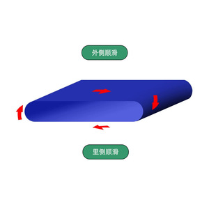 Multifunctional <b>Slip</b> Fabric Bed Transfer Sheet For Elderly Patient Mobility Assistance With Easy <b>Slide</b> And Durable Design - Product Image 2
