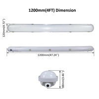 Produit phare : Luminaire linéaire en plastique étanche à la vapeur 4FT 20W pour entrepôt, homologué IP66 pour environnements humides, avec garantie de 5 ans (DLC)